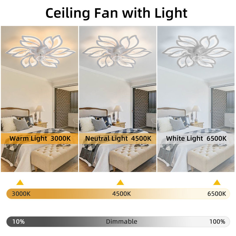 26" 7 - Blade Modern Indoor Dimmable LED Ceiling Fan with Light, Can Remote or APP, White