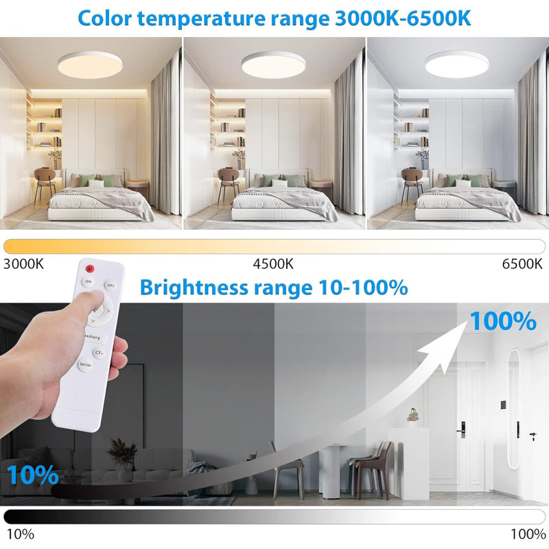 24 Inch LED Flush Mount Ceiling Light, 48W Round Led Ceiling Light Fixtures, 2800Lm, 3000-6500K Dimmable LED Ceiling Lamp With Remote Control, Modern LED Light For Bedroom Ceiling