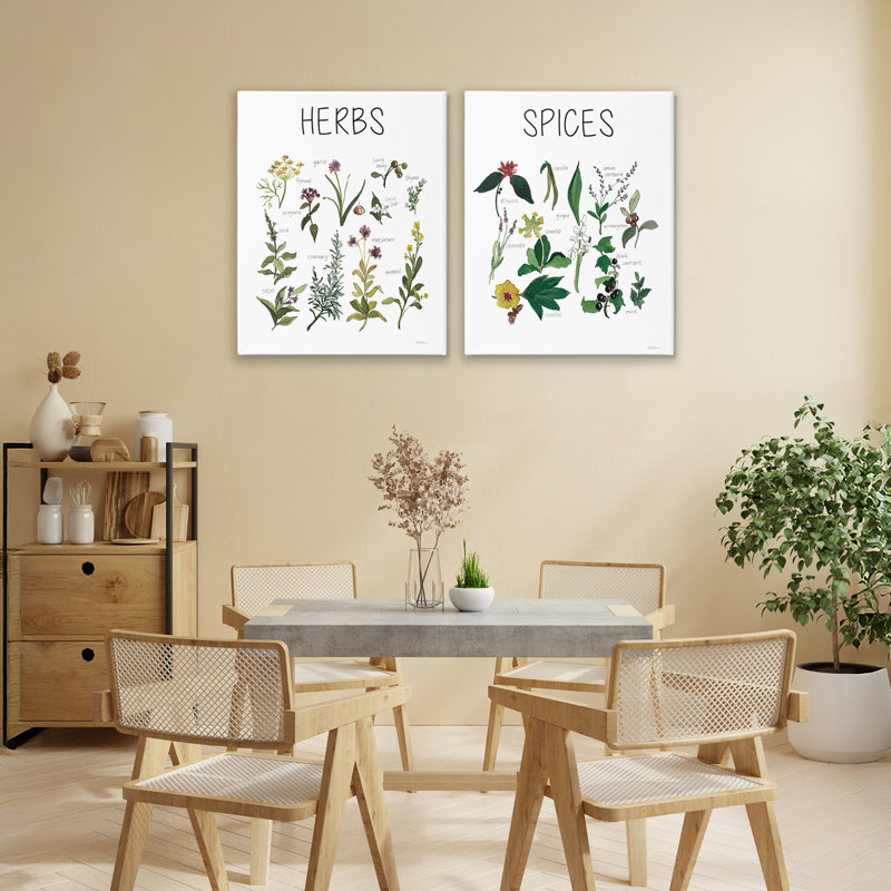 Ensemble de 2 toiles d'herbes et d'épices culinaires, design par Carol Robinson, H 20 po x l 16 po