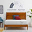 Matelas en mousse viscoélastique gélifiée 10 "- Wayfair-1411542625-1360910955