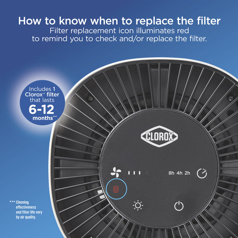 Clorox Tabletop True HEPA Replacement Filter
