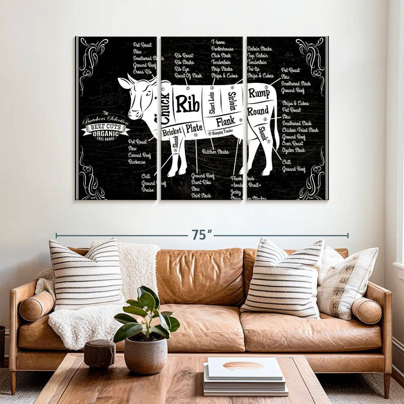 «Beef Cut Cut», impression murale sur toile, H 42 po x l 65 po x P 1,25 po
