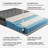  ENSHUI 12" Medium Firm Hybrid Mattress - Gel Memory Foam & Pocket Spring, High-Airflow Cooling Design-1772890912-1772890915