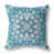 Motif cachemire turquoise