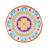 Melamine Dinnerware Set 16 Piece - Service for 4