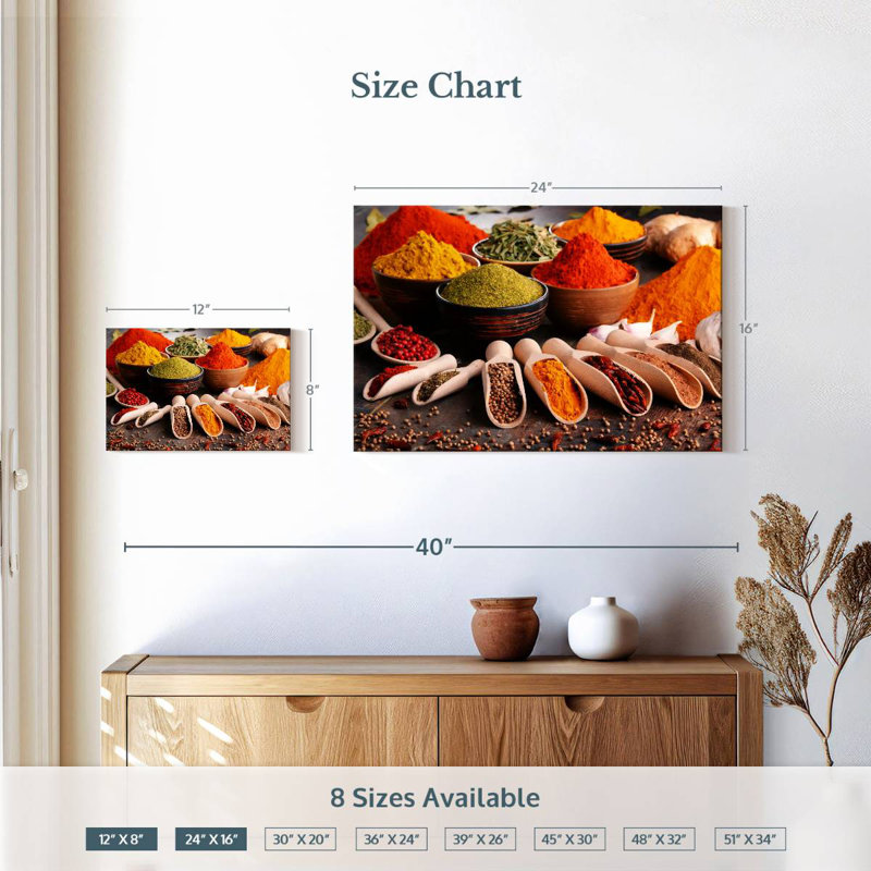 Yarlin Spices And Herbs, 16" H x 24" W