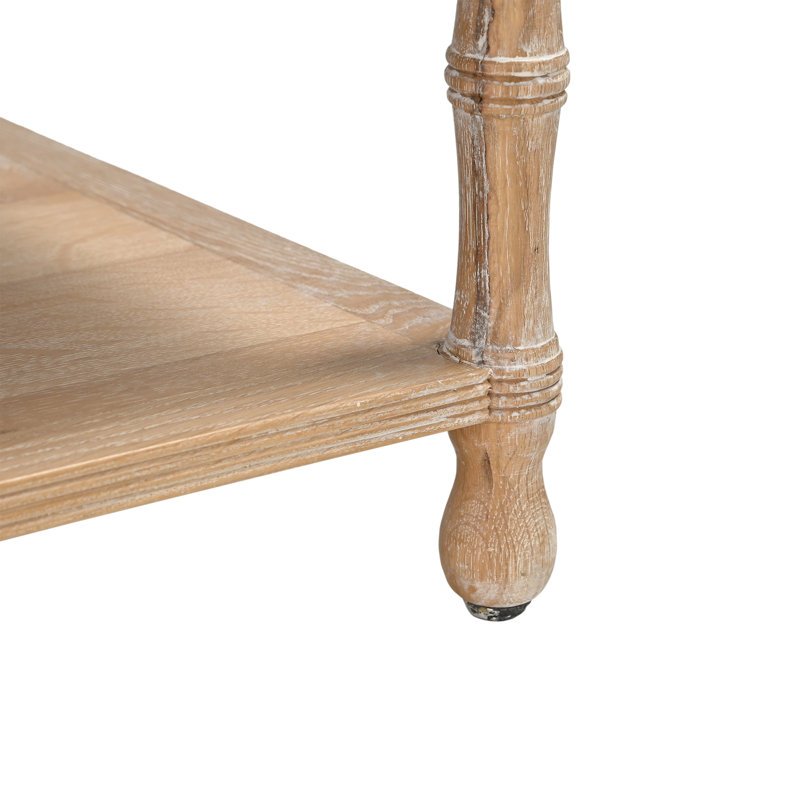 Console Rische