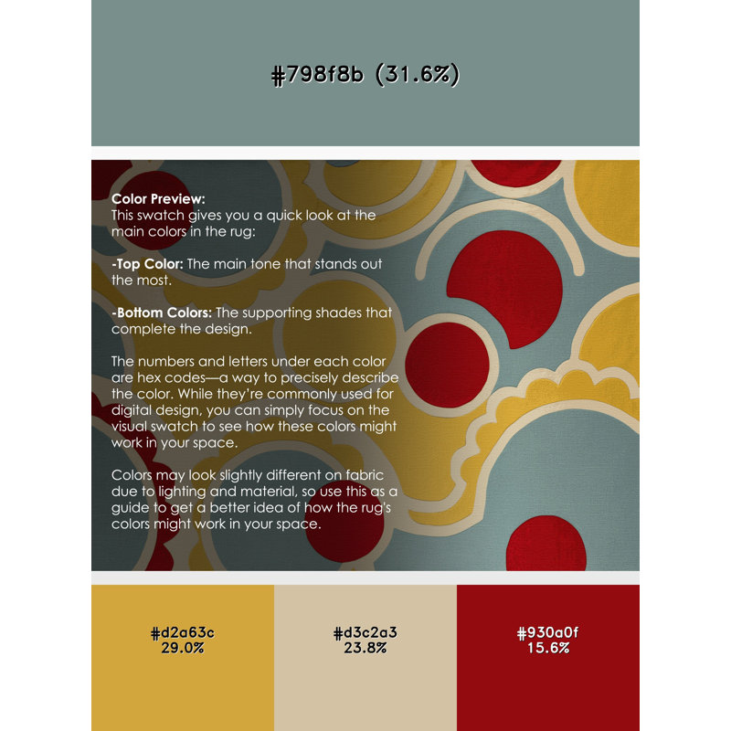 Tapis Daring Zig, Rond 7 pi