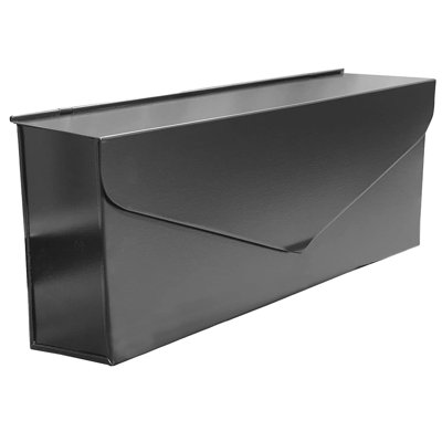 Mailboxes for Outside Wall Mount