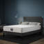 Griet Pocket Sprung Mattress