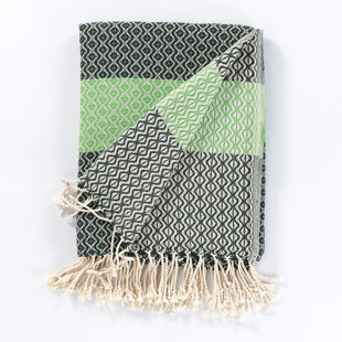 Hand Woven Throw Blanket