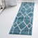 Jolette Geometric Indoor Rug