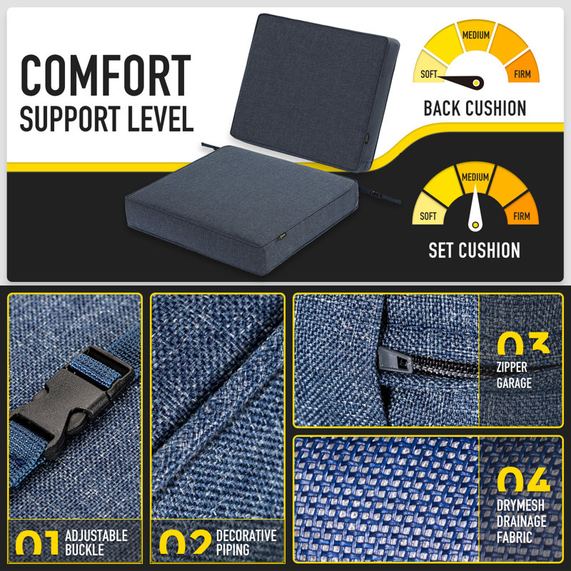  SUNROX All-Weather DryFast Foam Outdoor Patio Furniture Cushions, 23"x26"x4", Heather Indigo
