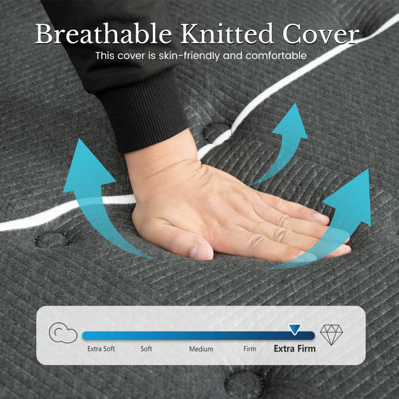 Full Size Mattress Firm 14 Inch – Extra Firm Support With Foam Encased Edge, Motion Isolation, Pressure Relief, Hybrid Pocket Spring Bed For Back & Stomach Sleepers (Full)