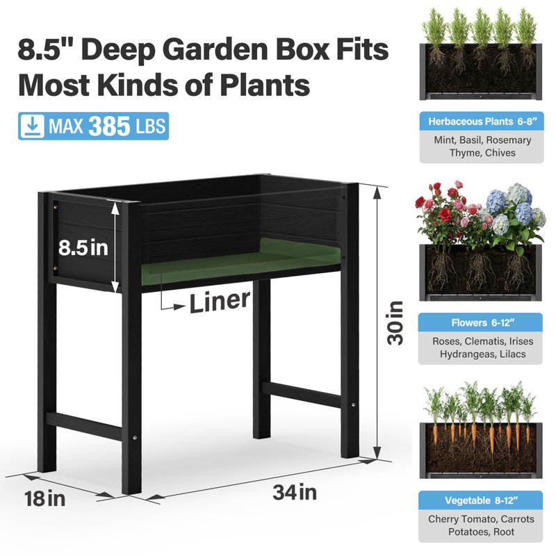 All-Weather HIPS Raised Garden Bed with Legs & Drainage Holes - 34x30x18 in Raised Planter for Backyard Patio - Gardeners Outdoor Gardening（Black）