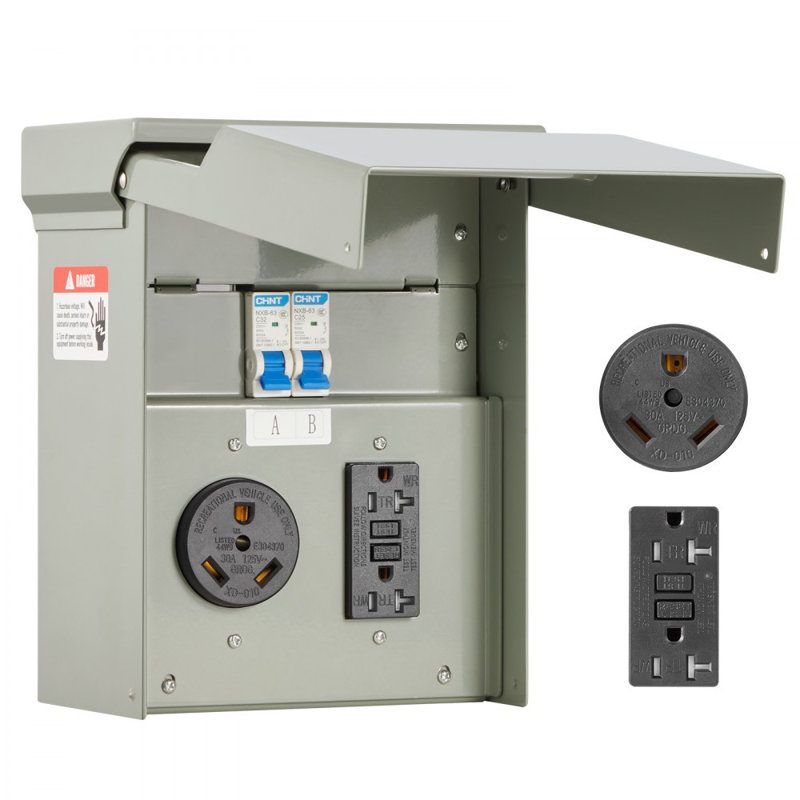 Panneau de prise de courant temporaire 20 V
