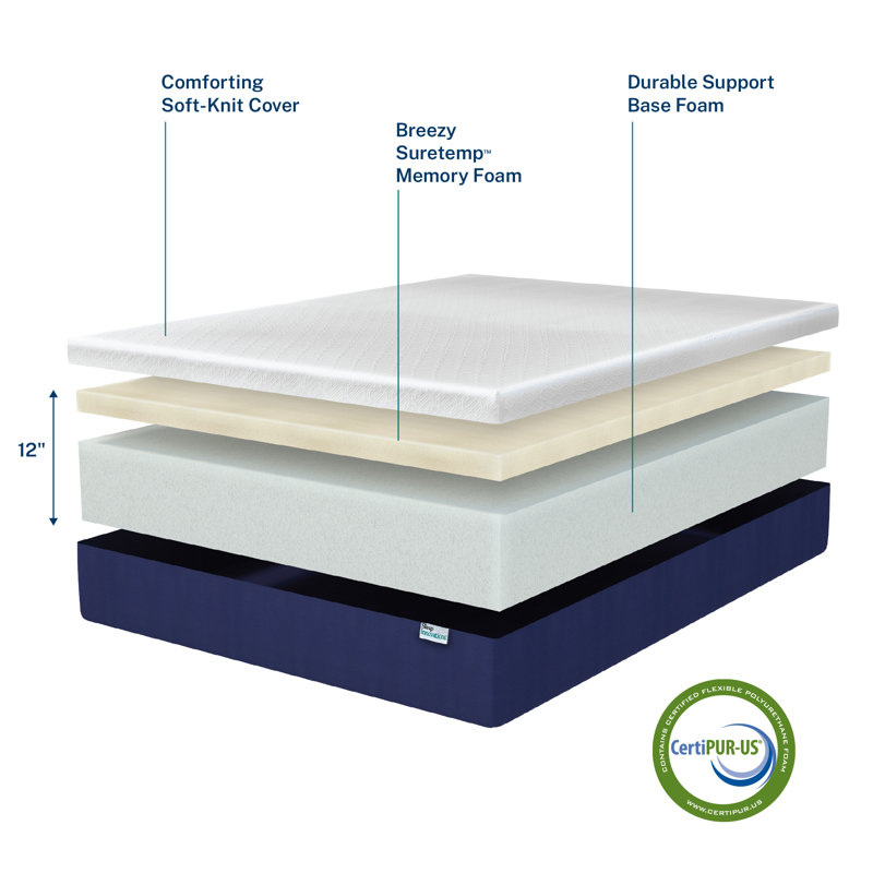 Shiloh 14 Inch Queen Memory Foam Mattress with Hypoallergenic Cover
