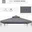 Housse de remplacement pour abri de jardin gris foncé 9,8 'X, 2, 2 auvent extérieur, 9,8', gris, utilisation protégée