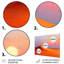 «Orange Sunset In The Sahara - Desserts», ensemble d'art mural-107199605-107199615