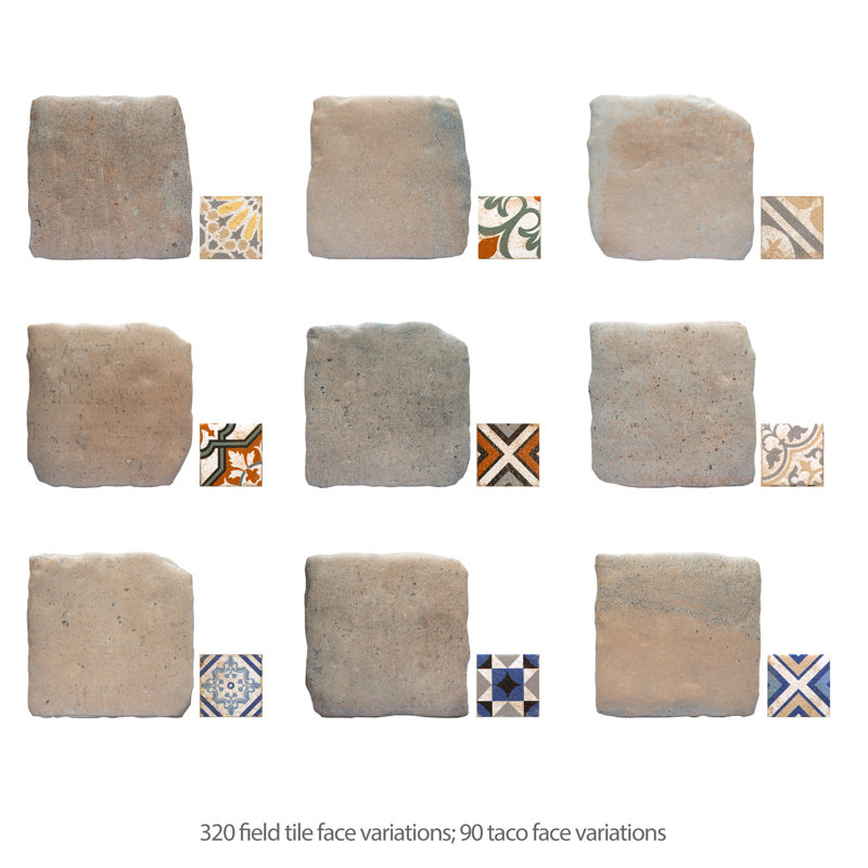 Benisa Marelle W/Taco 5-7/8 In. X 8 In. Porcelain Floor And Wall Tile