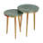 Nesting Tables