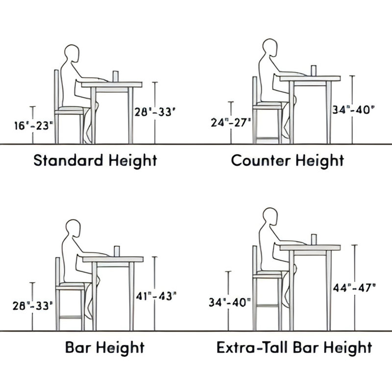 Tabouret de bar 25,75 "Mid-Century, Gris, Polyuréthane noir
