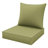 Outdoor Seat / Back Cushion-1911716258-1911716243