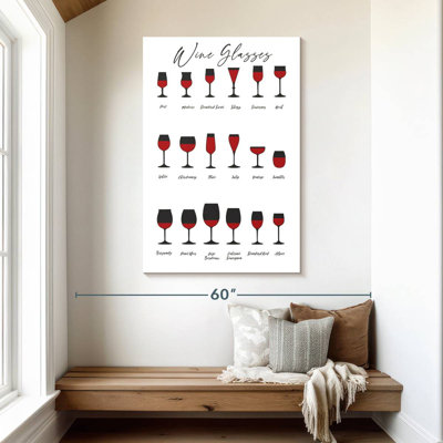 Charte des verres à vin Yarlin