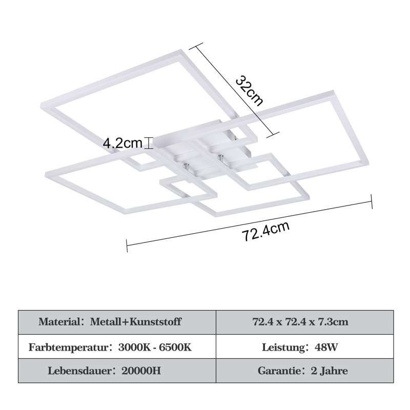 LED Flush Mount