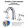 Widespread 2-handle Bathroom Faucet