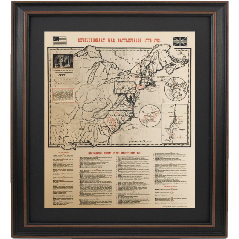 Revolutionary War Battlefields Map 1775-1781 | Framed Textual Art Print on Antique Parchment