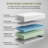 LUMERIS CertiPUR-US Certified Cooling Gel Memory Foam Mattress with Dual-Layer Support for All Sleep Positions | Multiple Sizes & Thicknesses-1357091764-1357091722