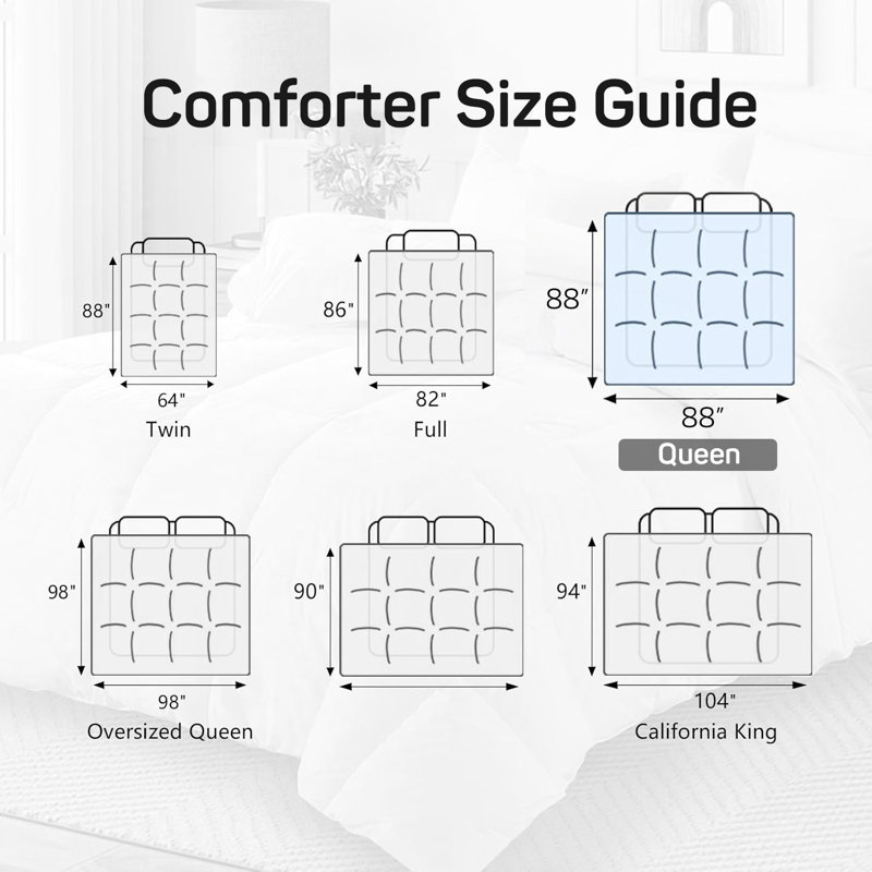 600in³/oz Fill Power All Season Down Blend Down Comforter, Queen