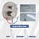 Pressure-Balanced Complete Shower System with 10-Inch Rain Shower Head, Handheld, Rough-in Valve
