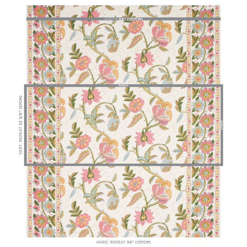 Tissu de lin à bordure Indali, Rose / feuille