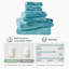 800GSM Ultra-Soft 100% Cotton Absorbent Towel Set-20238607