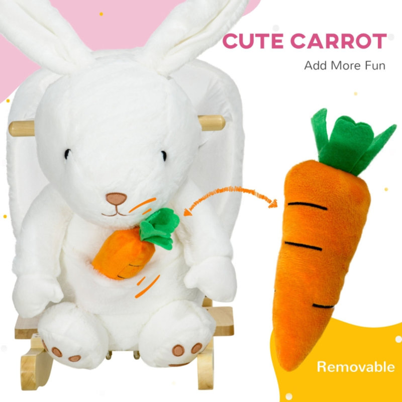 EvoNet Toy