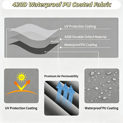 Waterproof Patio Sectional Sofa Cover
