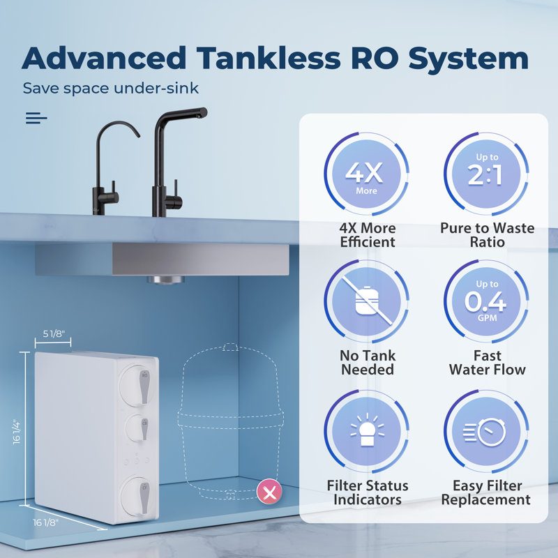 iSpring, système NS sans réservoir certifié NSF, Blanc / bronze huilé