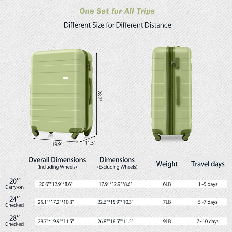 Ensembles de bagages New Model ABS Hardshell 3Pcs Clearance Lards Hardside
