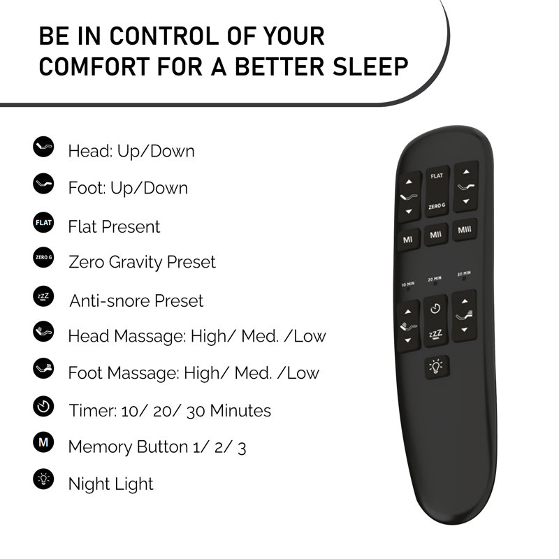 Basehor Adjustable Bed Base with Massage System, Zero Gravity, USB Ports, Wallhugger, Wireless Remote, Queen