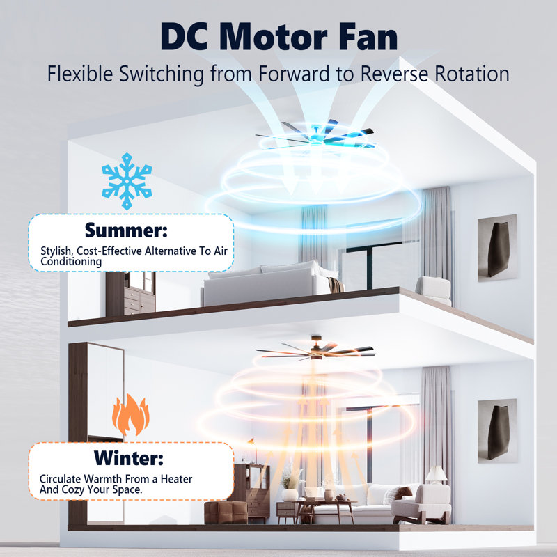 60" Ceiling Fan with Light: Reversible, 3 CCT Dimmable, Remote Control, Flush Mount