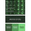 Tapis abstrait vert émeraude lavable à la machine Abstract 230-493793487