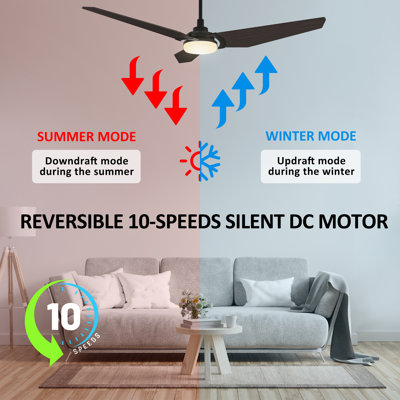 Ventilateur de plafond intelligent à 3 pales avec DEL, télécommande et ensemble d'éclairage inclus