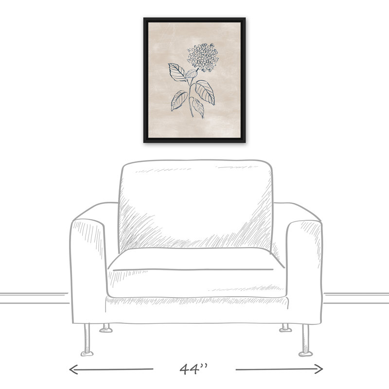 «Blye Hydrangea», dessin encadré sur toile, H 21,75 po x l 17,75 po