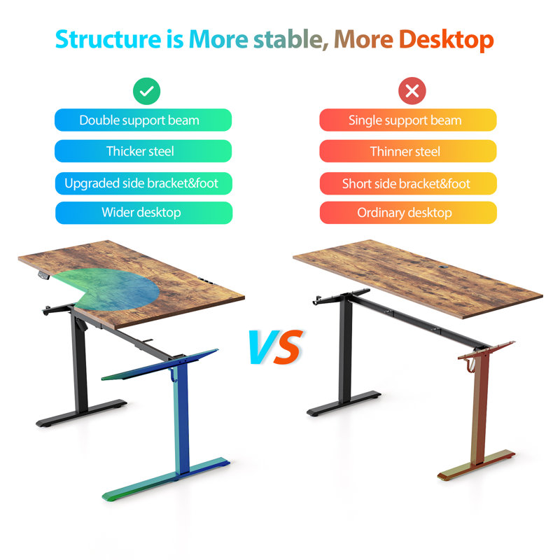 59" L Shaped Standing Desk for Home Office,Electric Height Adjustable Desk With Memory Controller,Easy to Assemble
