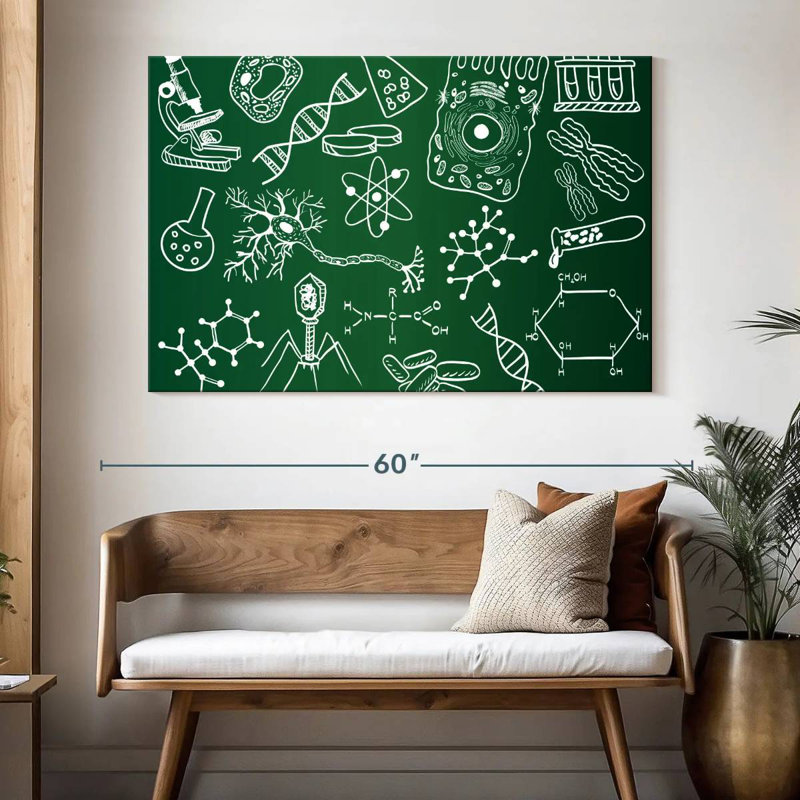 Keiri Chalkboard Science Doodle, 34" H x 51" W