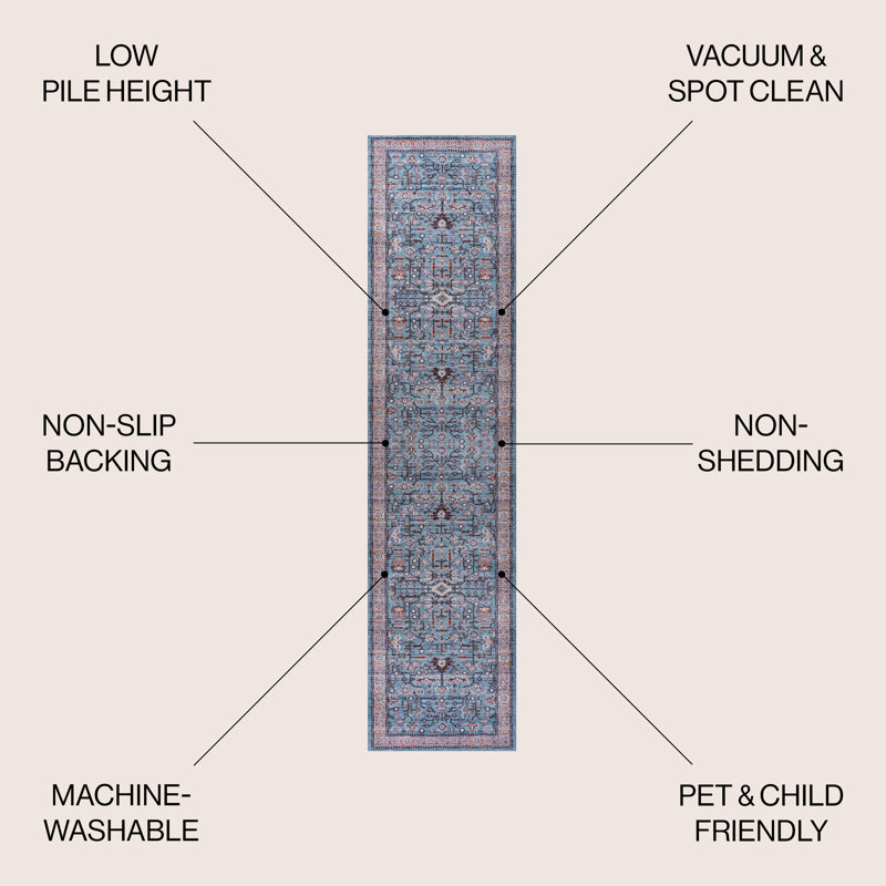 Sarok All-Over Persian Machine-Washable Blue/Red/Brown Rug, Runner 2' x 8'