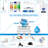 Ispring Under Sink 5-Stage Reverse Osmosis Drinking Water Filtration System With Pump