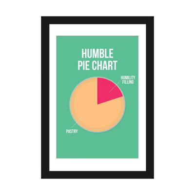 " Humble " by Stephen Wildish